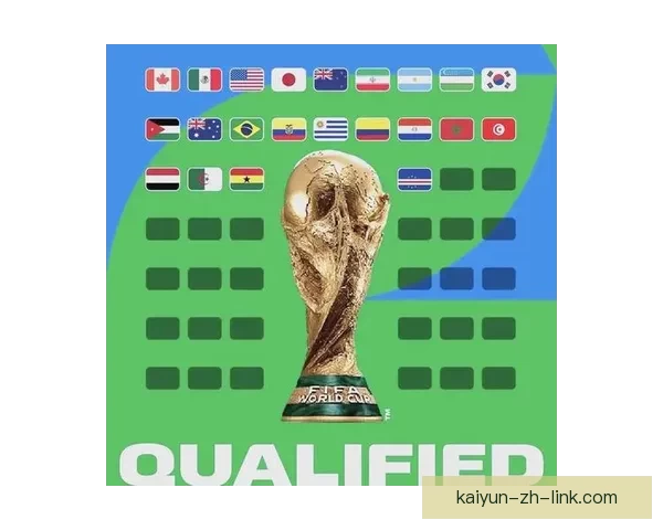 2026年世界杯扩军带来的变革与机遇：足球新格局的开启