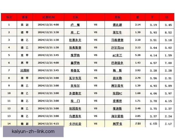 权威足球竞猜官网全新资讯解析与比赛胜负预测指南