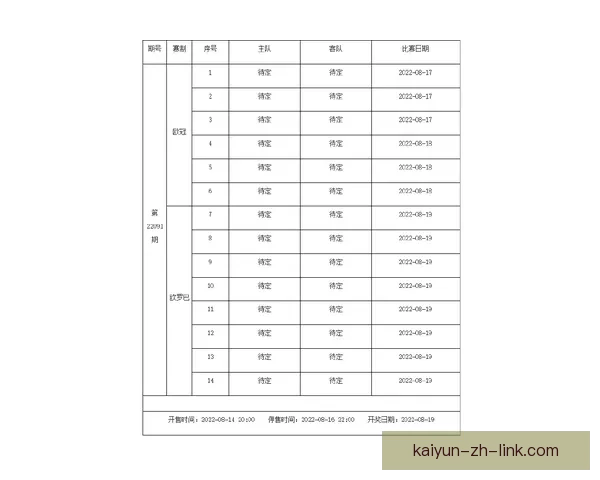 体育竞猜赔率解析与分析 助你轻松掌握投注技巧与风险控制