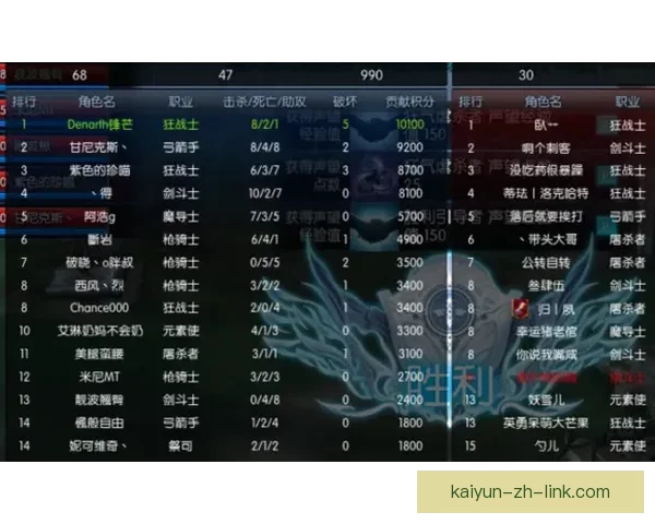 精准体育竞猜分析与赛前预测策略全方位解析