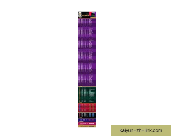2026世界杯全赛程详解及小组对阵时间全览指南