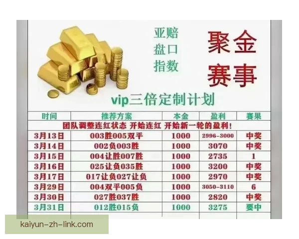 精准足球赛事分析与高胜率竞彩推荐策略指南 精准足球赛事分析与高胜率竞彩推荐策略指南