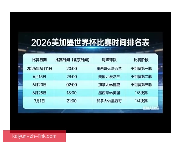 世界杯足球赛事胜负赔率全面解析与最新趋势预测指南 世界杯足球赛事胜负赔率全面解析与最新趋势预测指南