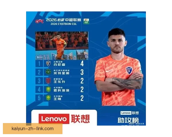 2026世界杯助攻榜揭晓 球员表现引发热议 未来之星浮现
