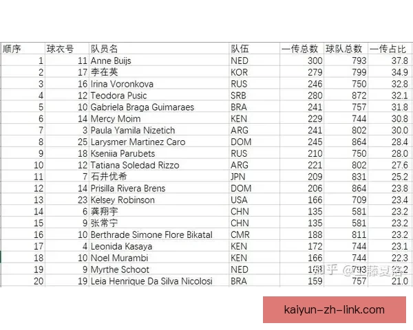 世界杯竞猜胜负预测策略数据分析与球队状态深度解读指南实战技巧